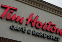 Tim Hortons 信用卡計劃走入歷史 10月起停發獎賞積分