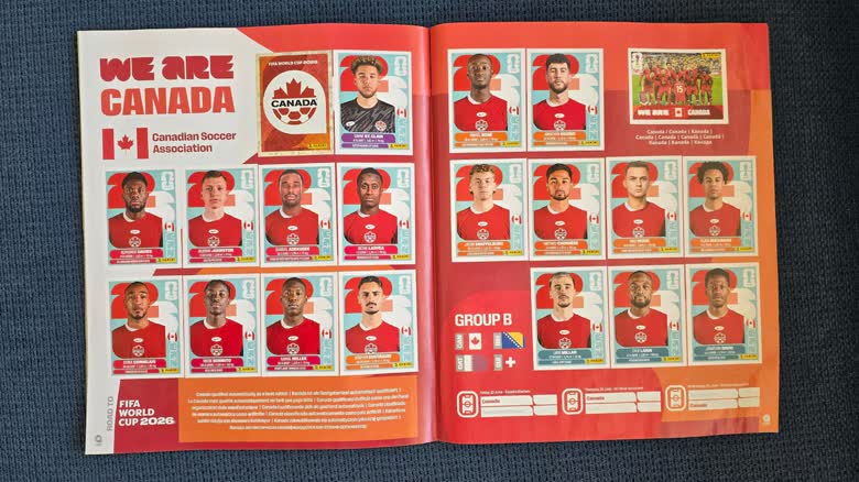 2026 世界盃 Panini 相簿中的加拿大隊頁面。