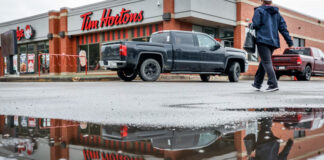 Canadian Tire與Tim Hortons聯通獎賞計劃　指定消費可雙重累積